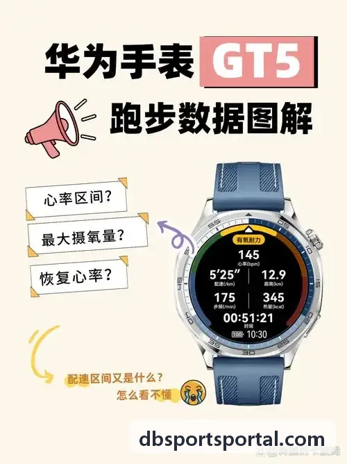 智能体育赛事应急救护调度站
