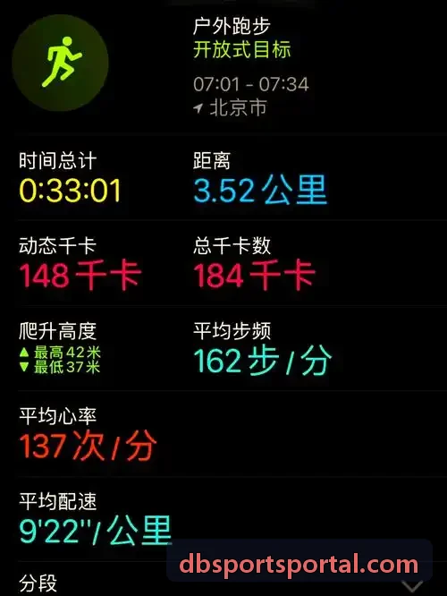 长距离越野马拉松赛道路线安全保障